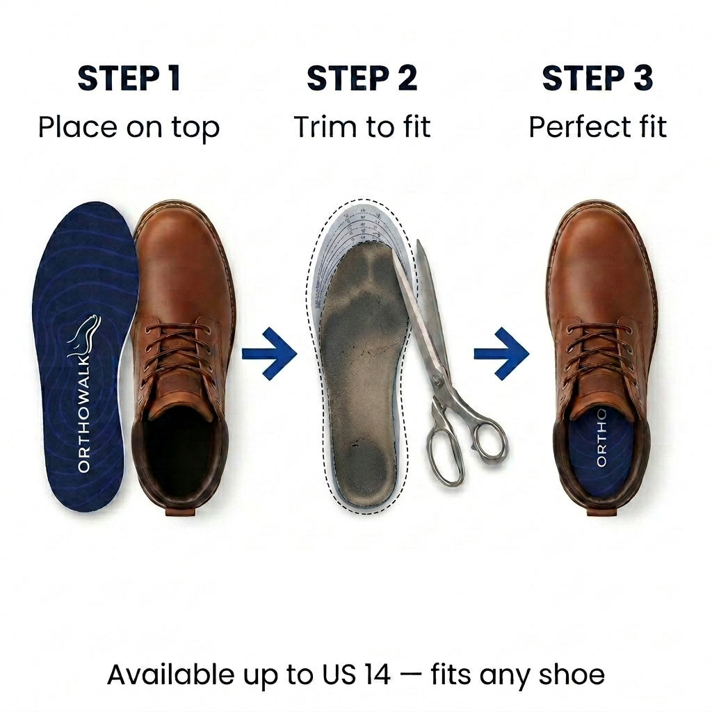 OrthoWalk Premium Orthopedic Insoles