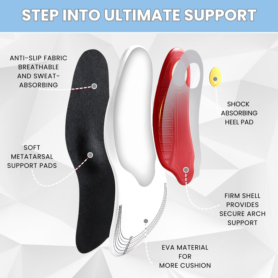 Orthopedic Insoles + Bonuses