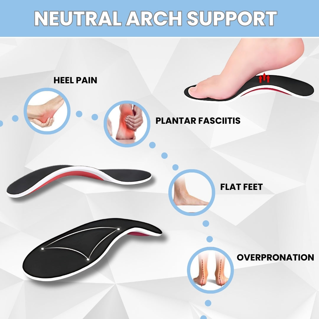 Orthopedic Insoles + Bonuses