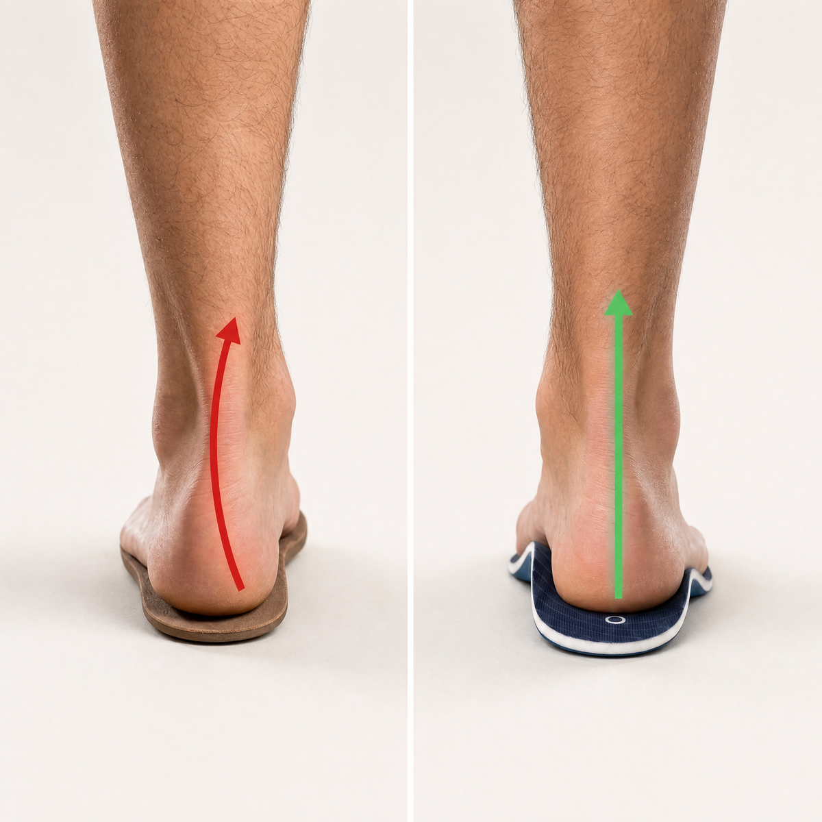 OrthoWalk Premium Orthopedic Insoles