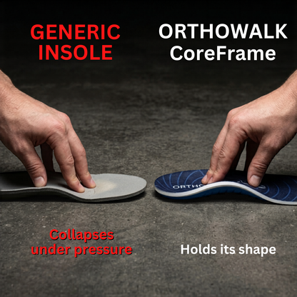 OrthoWalk Premium Orthopedic Insoles